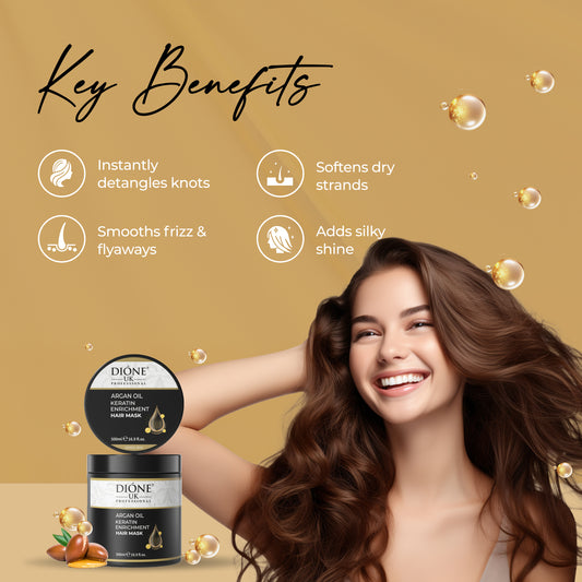 Dione UK keratin Enrichment Hair Mask (500ml)