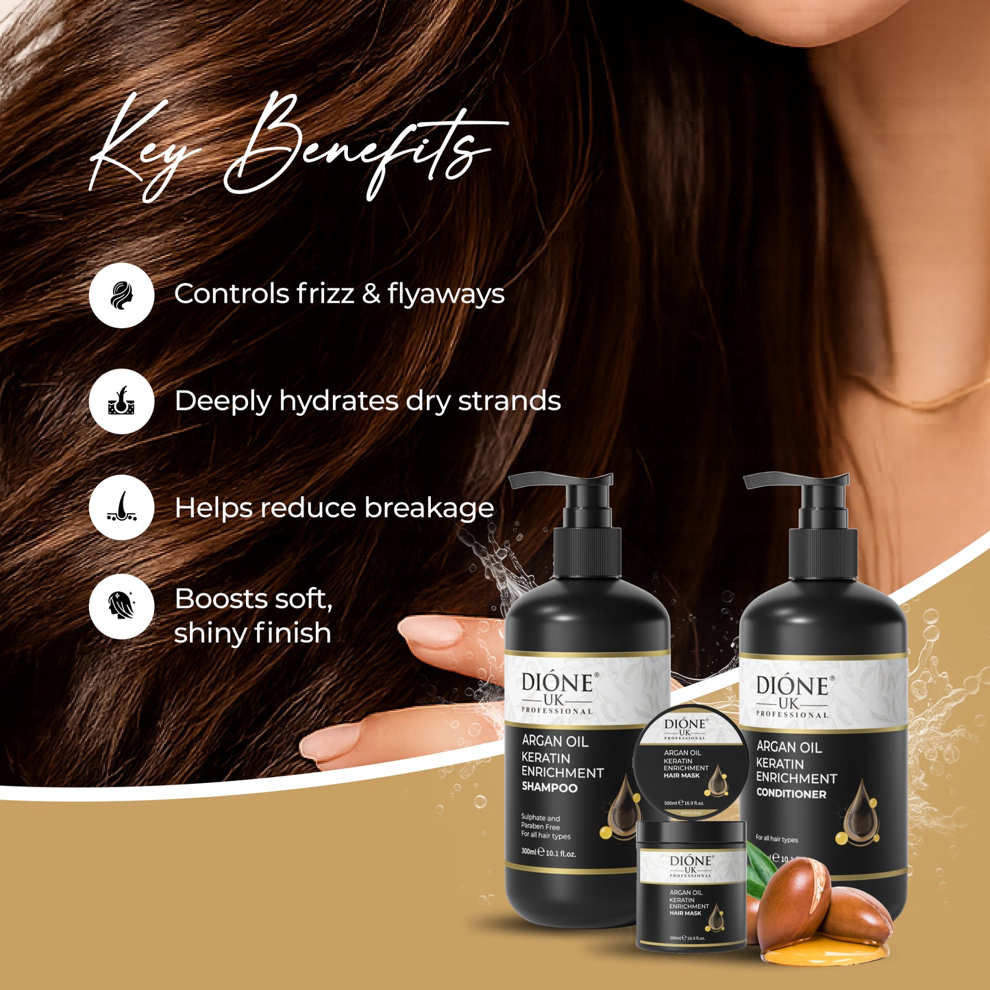 Shampoo (300ml) Conditioner (300ml) mask (500ml)