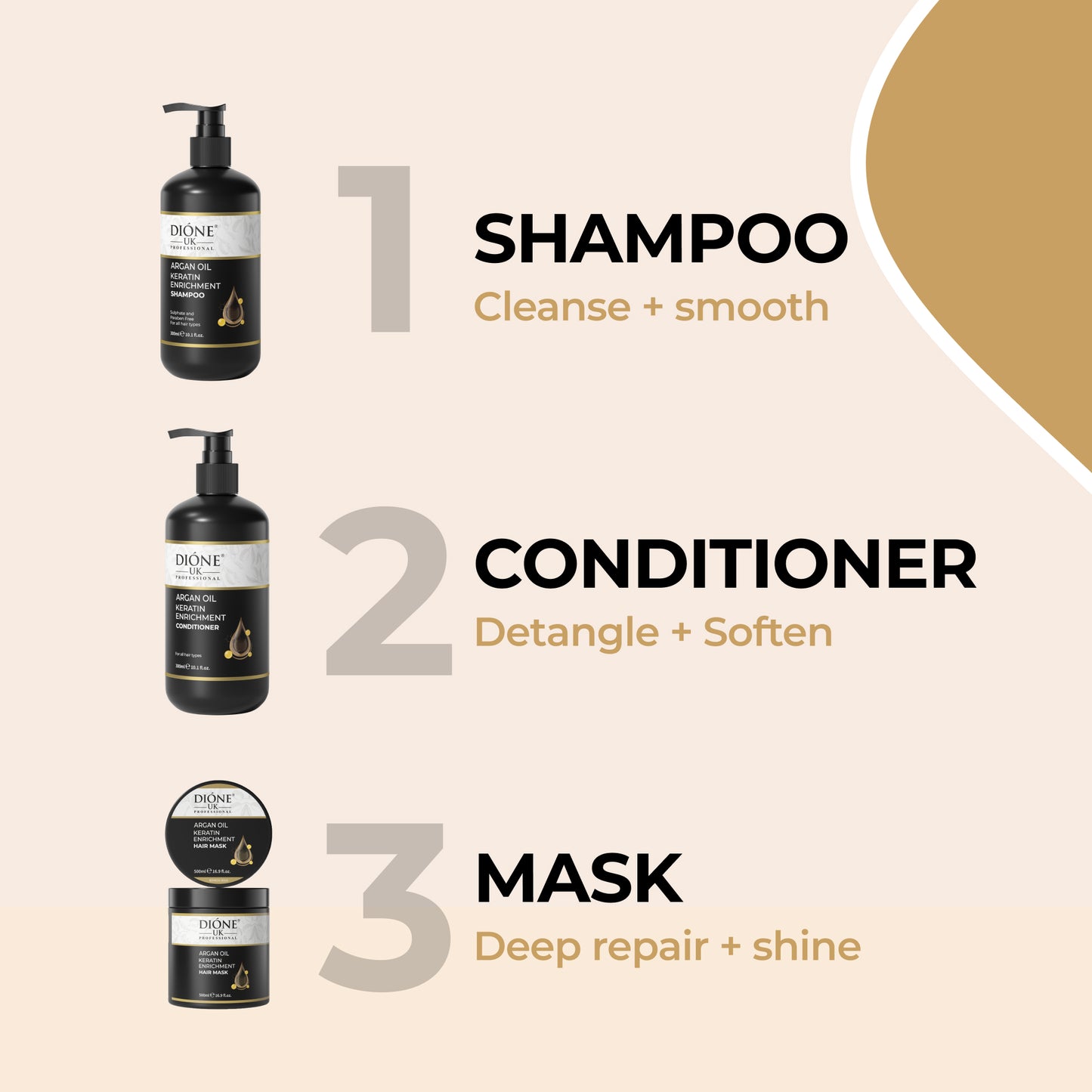Shampoo (300ml) Conditioner (300ml) mask (500ml)