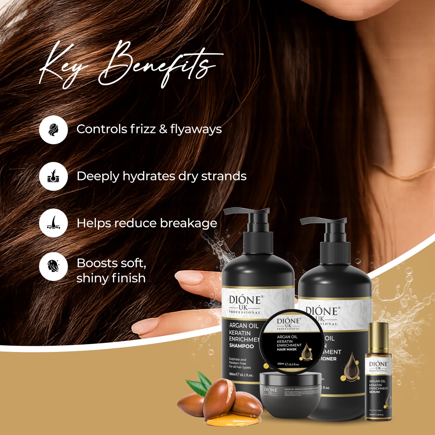 Shampoo (300ml) Conditioner (300ml) Mask(250ml) Serum (100ml)