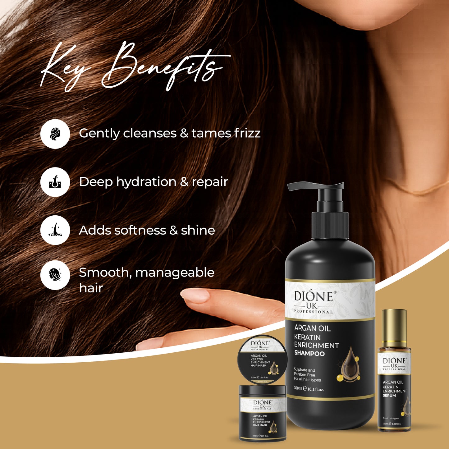 Shampoo (300ml) Serum (100ml) Mask (500ml)