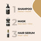 Shampoo (300ml) Serum (100ml) Mask (500ml)