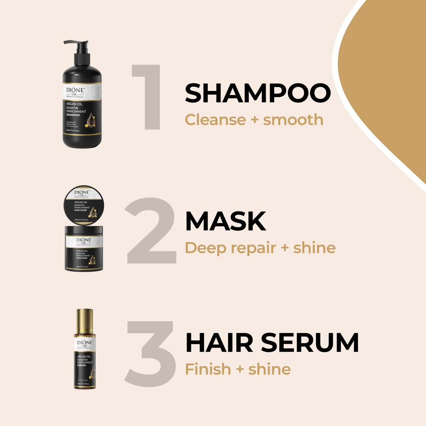 Shampoo (300ml) Serum (100ml) Mask (500ml)