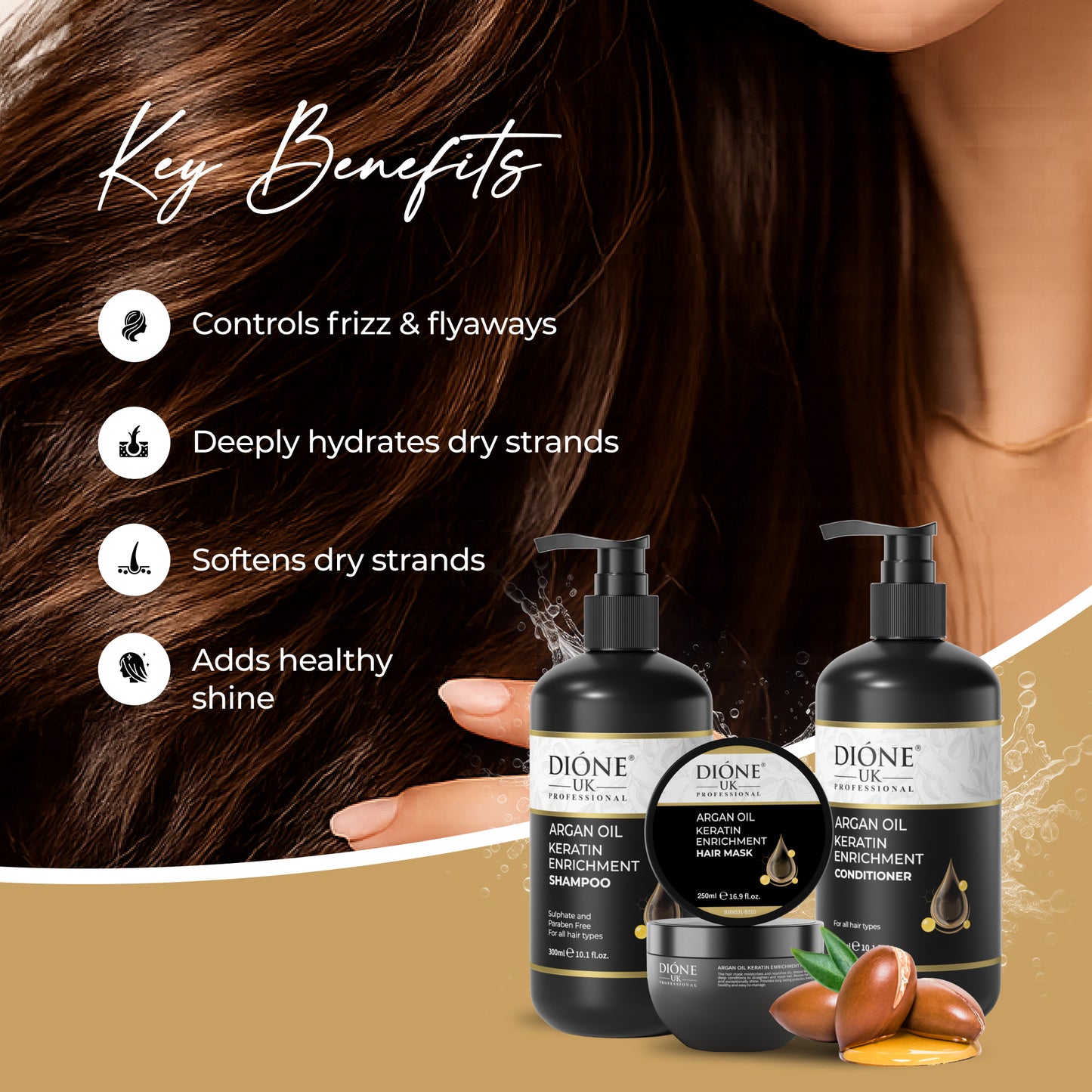 Shampoo (300ml) Conditioner (300ml) mask (250ml)