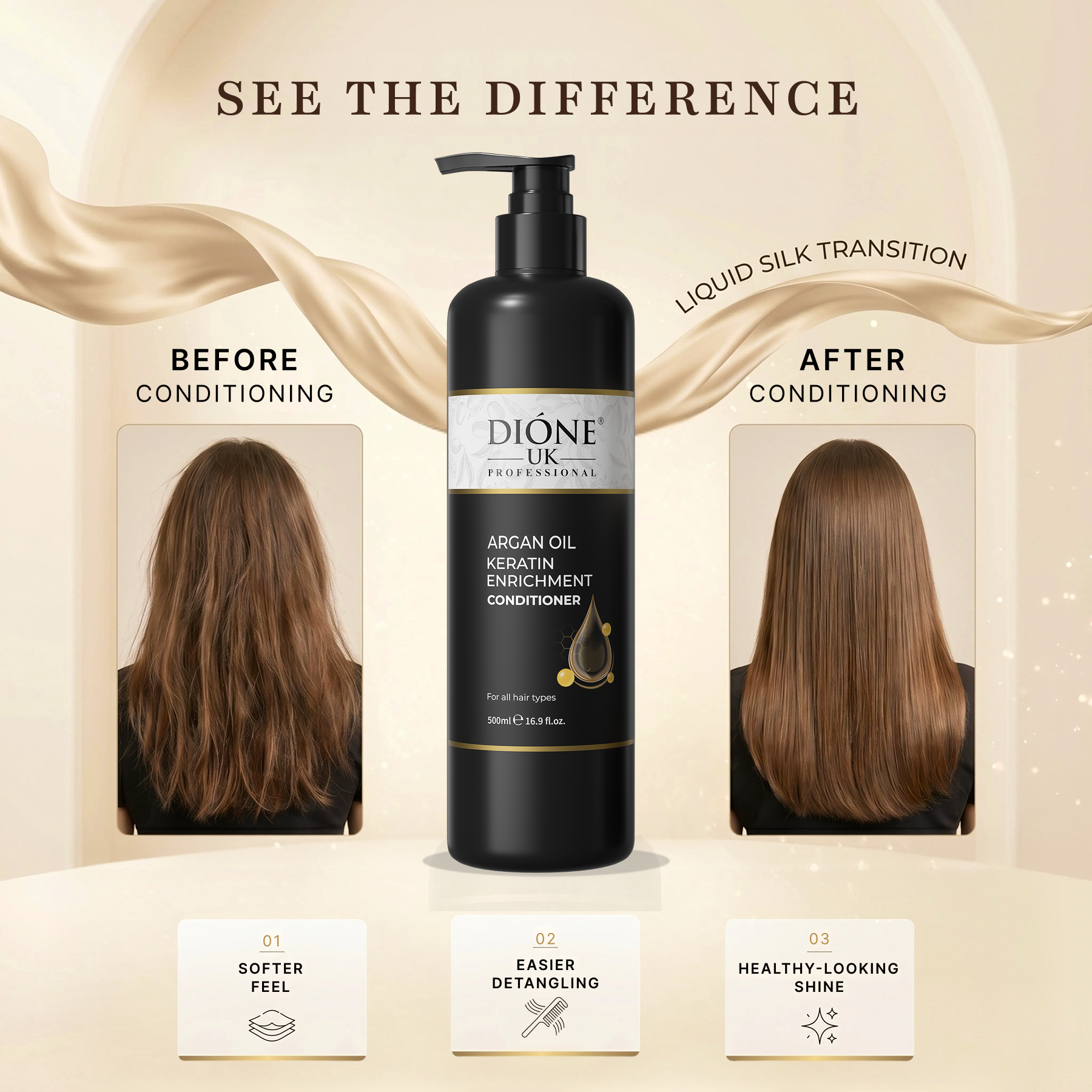 Dione UK Keratin De Luxe Conditioner — Detangles, Softens & Controls Frizz (500 ml)