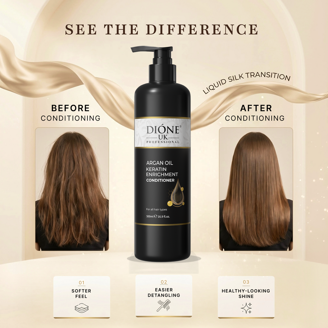 Dione UK Keratin De Luxe Conditioner — Detangles, Softens & Controls Frizz (500 ml)