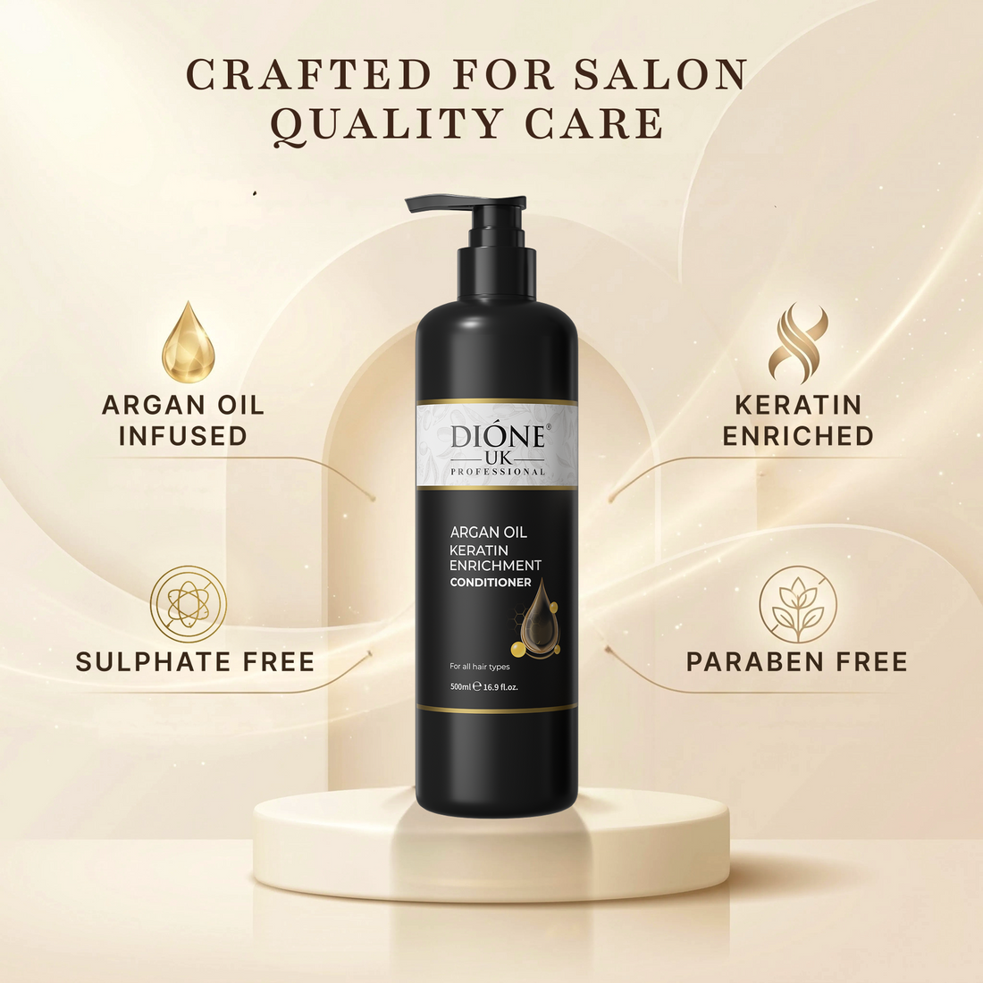 Dione UK Keratin De Luxe Conditioner — Detangles, Softens & Controls Frizz (500 ml)