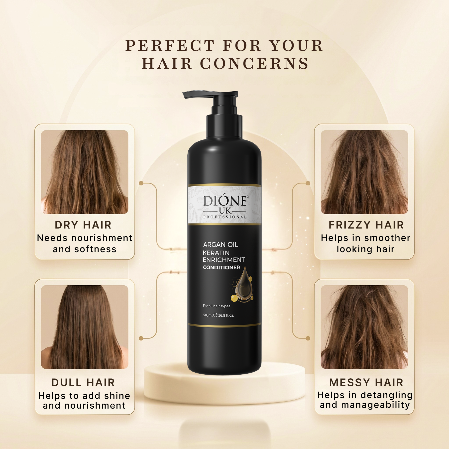 Dione UK Keratin De Luxe Conditioner — Detangles, Softens & Controls Frizz (500 ml)