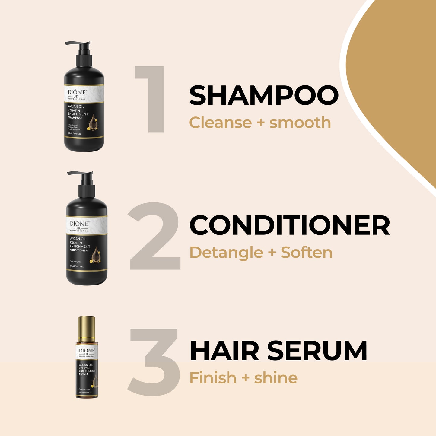 Shampoo (300ml) Conditioner (300ml) Serum (100ml)