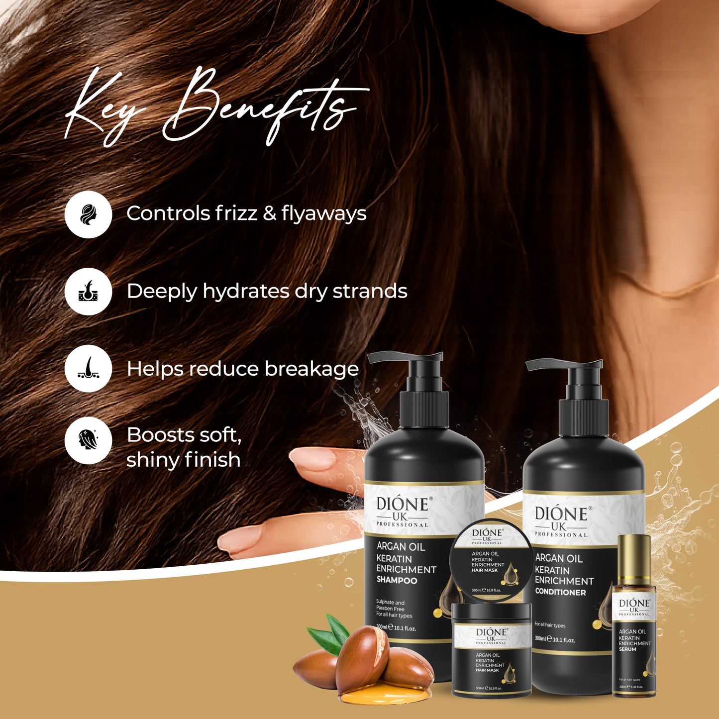 Shampoo (300ml) Conditioner (300ml) Mask(500ml) Serum (100ml)