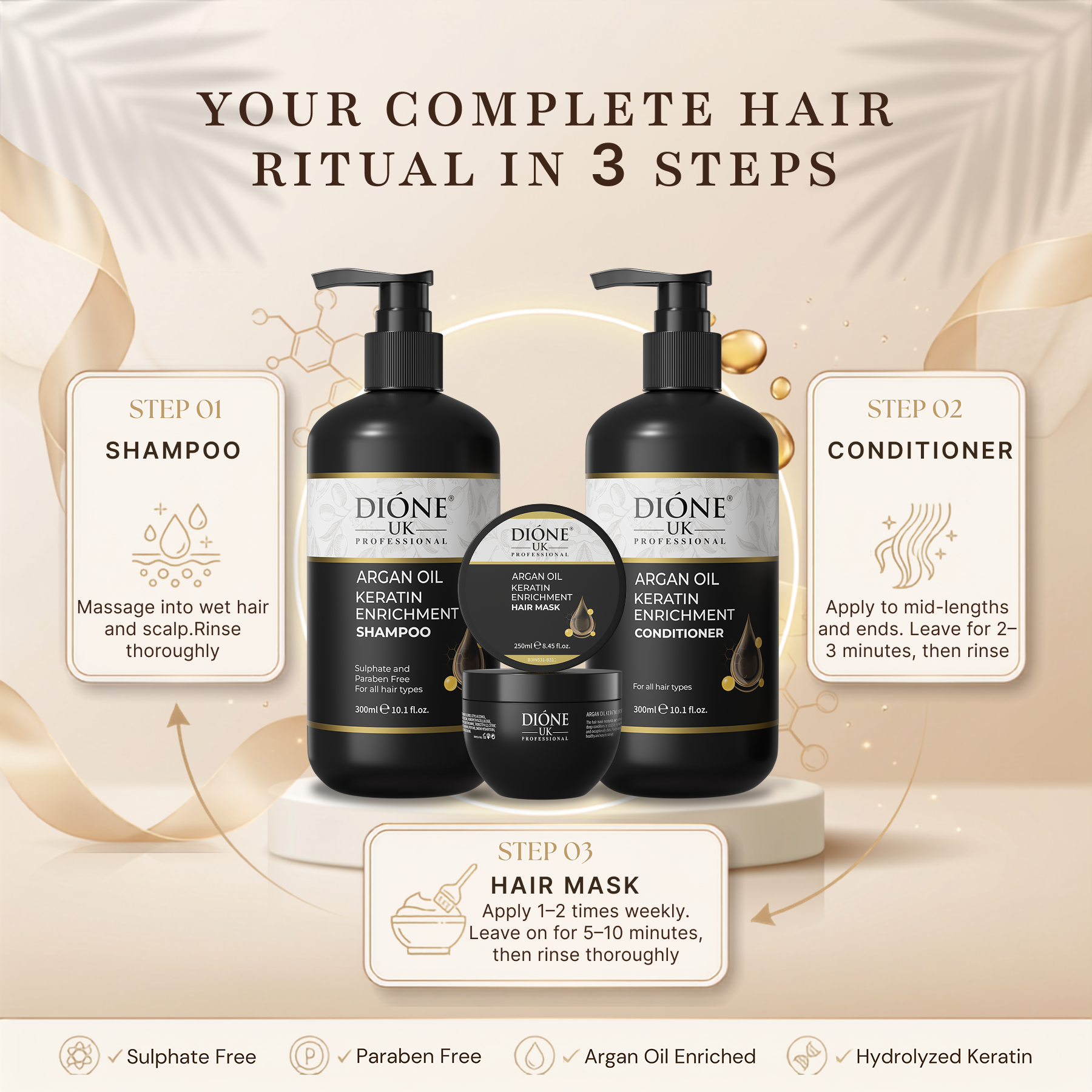 Dione UK Keratin Trio — Shampoo, Conditioner & Hair Mask for Dull, Dry & Frizzy Hair (300ml + 300ml + 250ml)