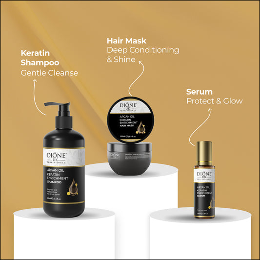Shampoo (300ml) Serum (100ml) Mask (250ml)