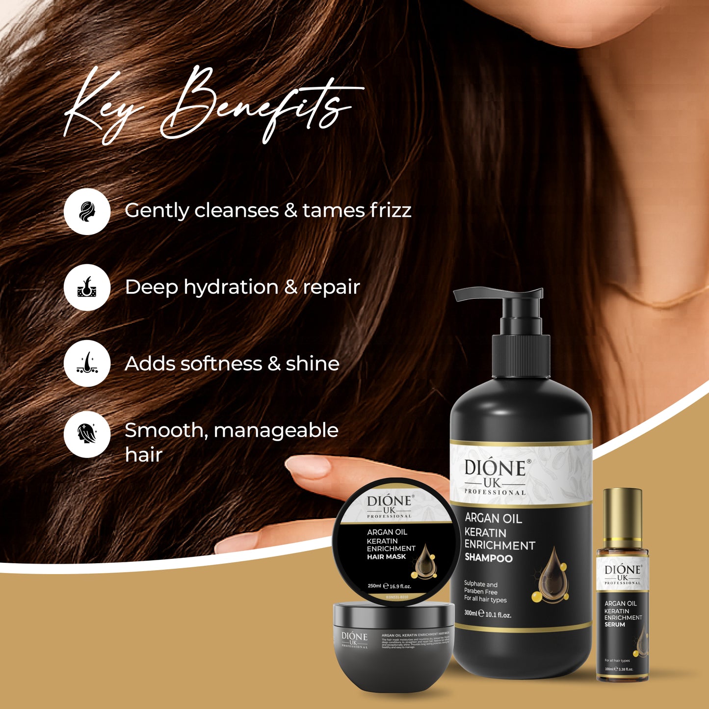 Shampoo (300ml) Serum (100ml) Mask (250ml)