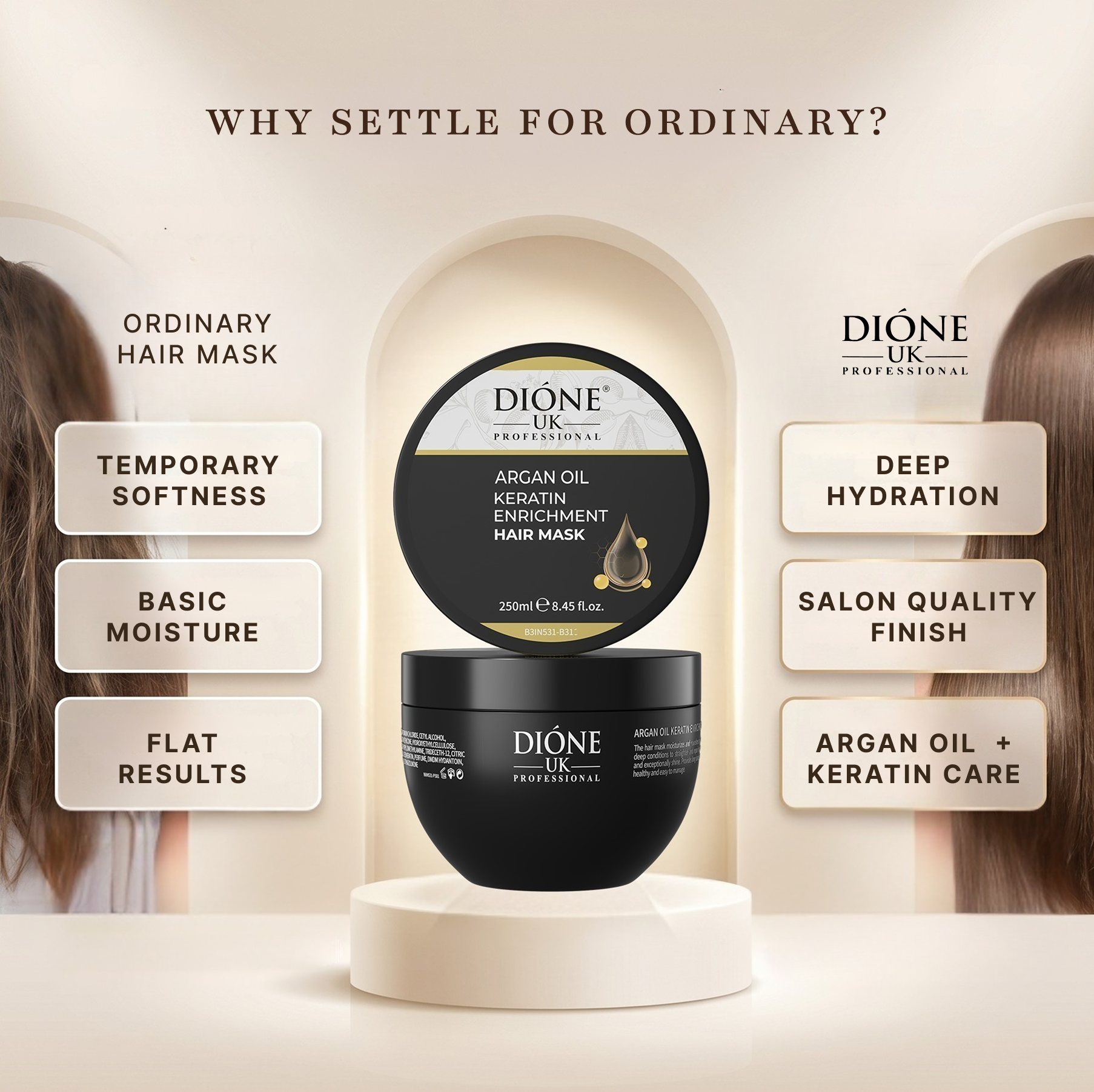 Dione UK Keratin Enrichment Hair Mask — Intensive Deep-Repair Treatment for Dry & Damaged Hair (250 ml)