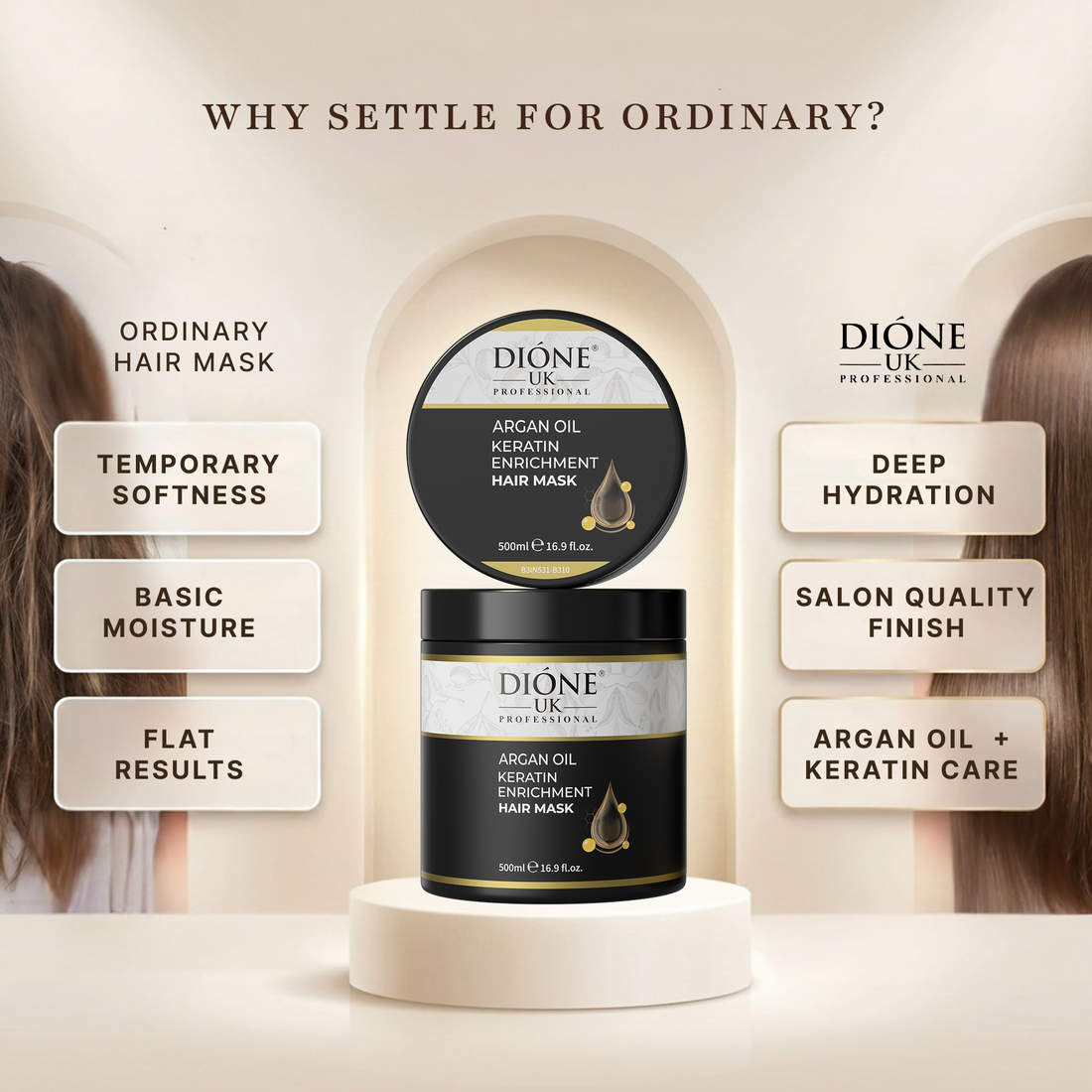 Dione UK Keratin Enrichment Hair Mask — Intensive Deep-Repair Treatment for Dry & Damaged Hair (500 ml)