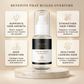 Dione UK Biotin Hair Growth Serum (50ml)