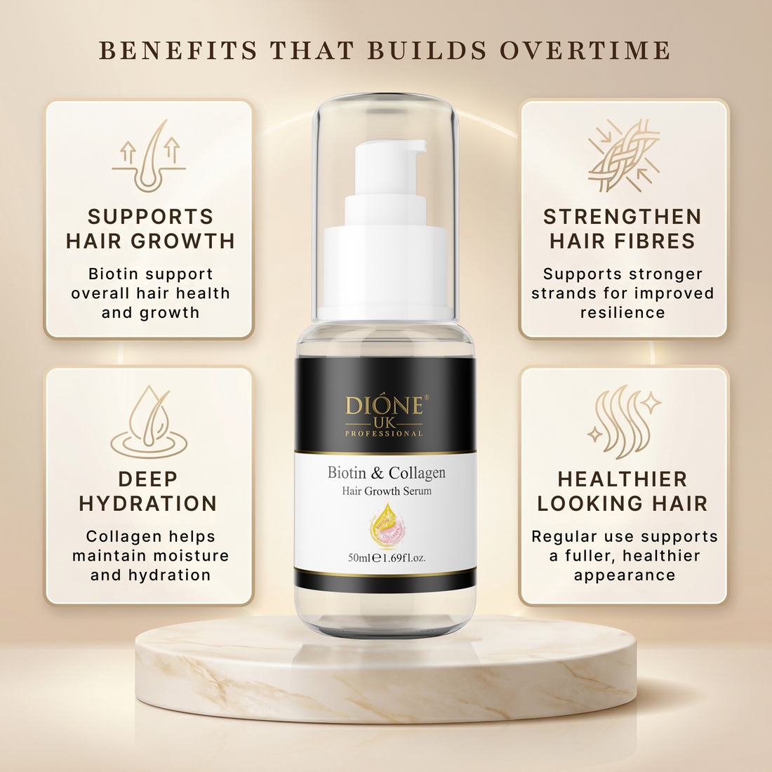 Dione UK Biotin Hair Growth Serum (50ml)