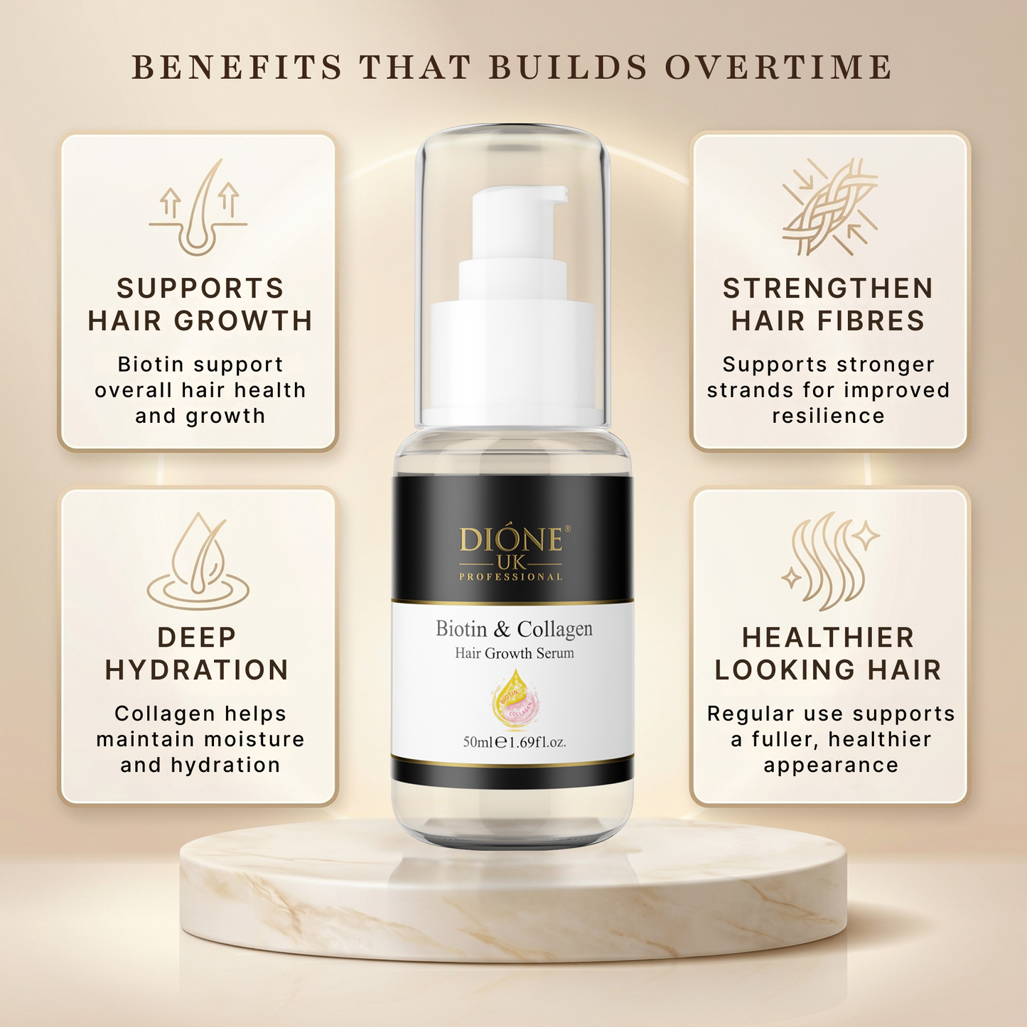 Dione UK Biotin Hair Growth Serum (50ml)
