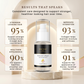 Dione UK Biotin Hair Growth Serum (50ml)