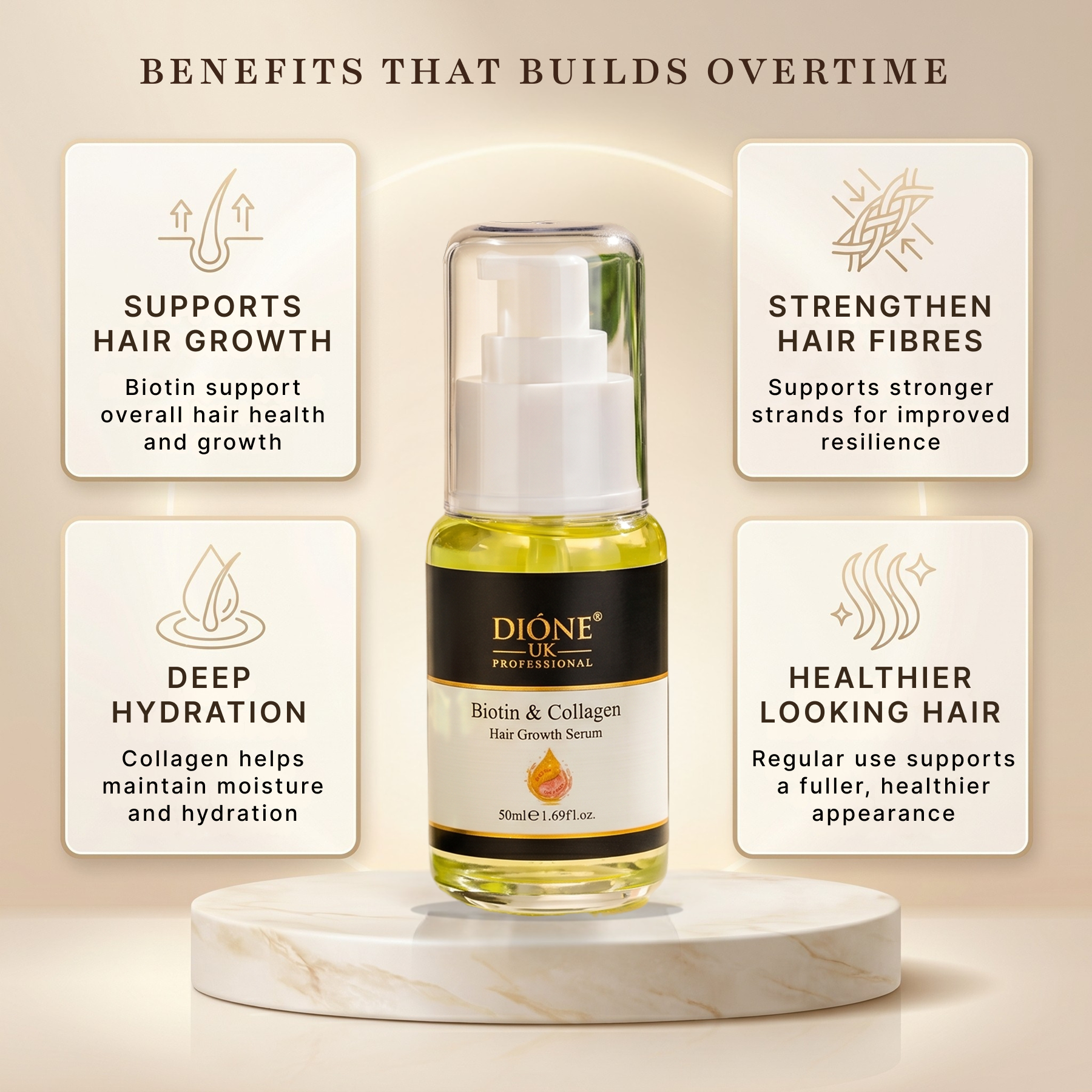 Dione UK Biotin Hair Growth Serum (50ml)