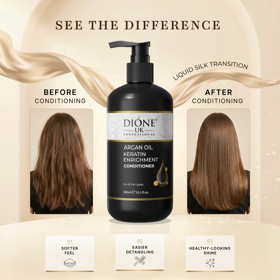 Dione UK Keratin De Luxe Conditioner — Detangles, Softens & Controls Frizz (300 ml)