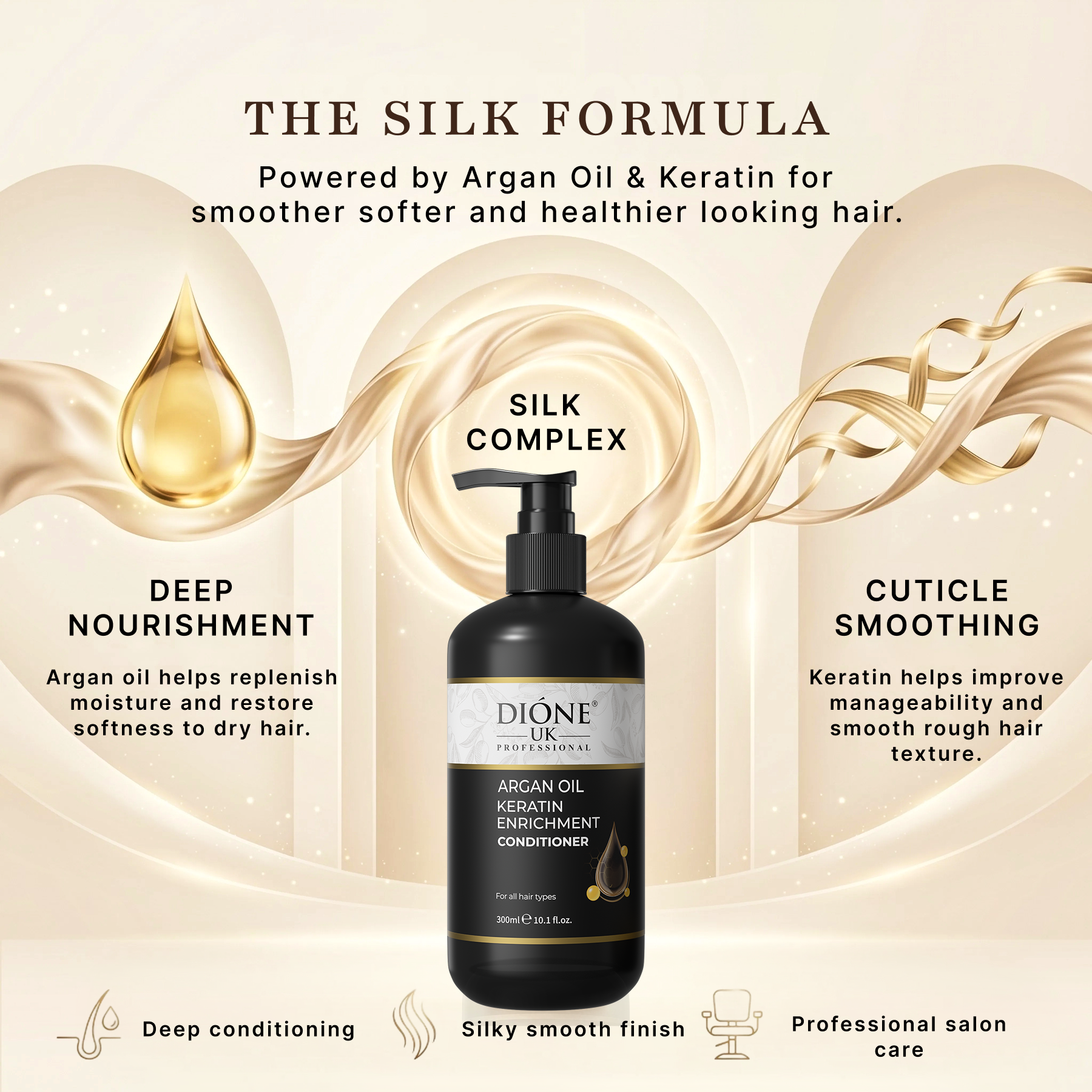 Dione UK Keratin De Luxe Conditioner — Detangles, Softens & Controls Frizz (300 ml)