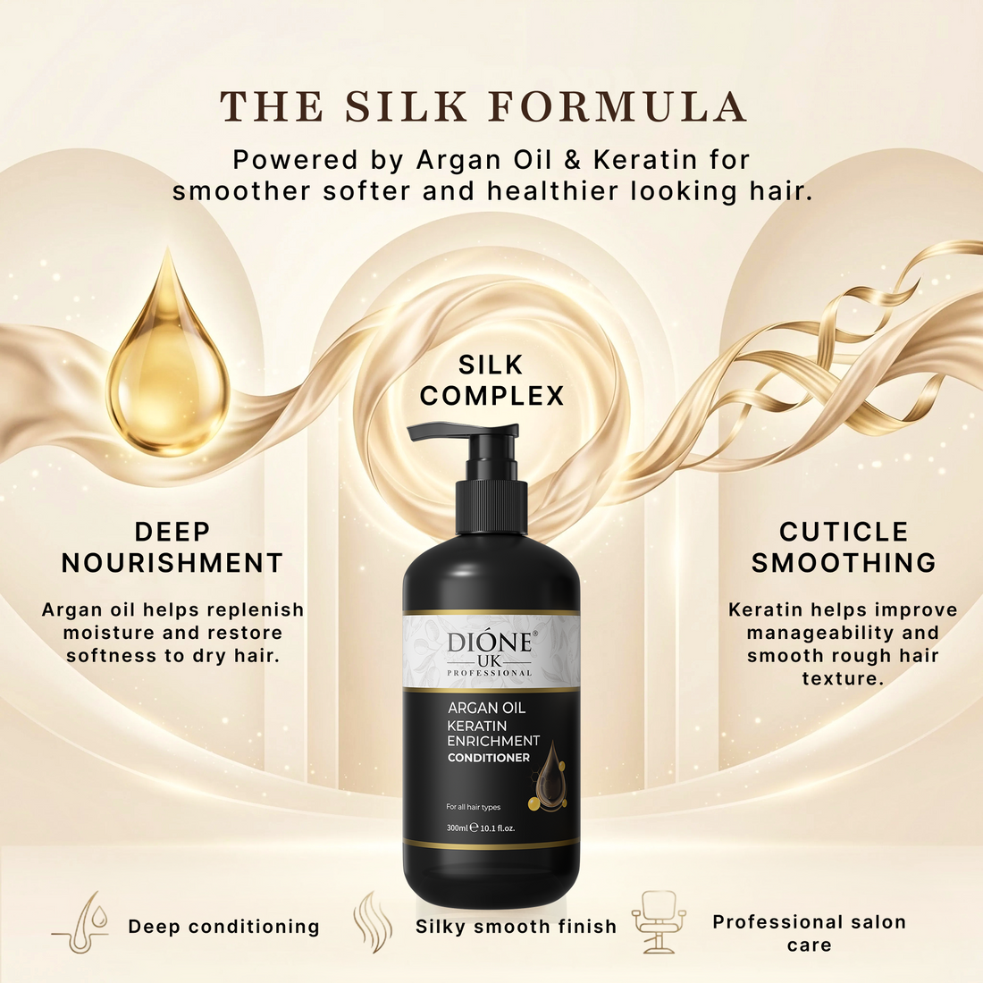 Dione UK Keratin De Luxe Conditioner — Detangles, Softens & Controls Frizz (300 ml)