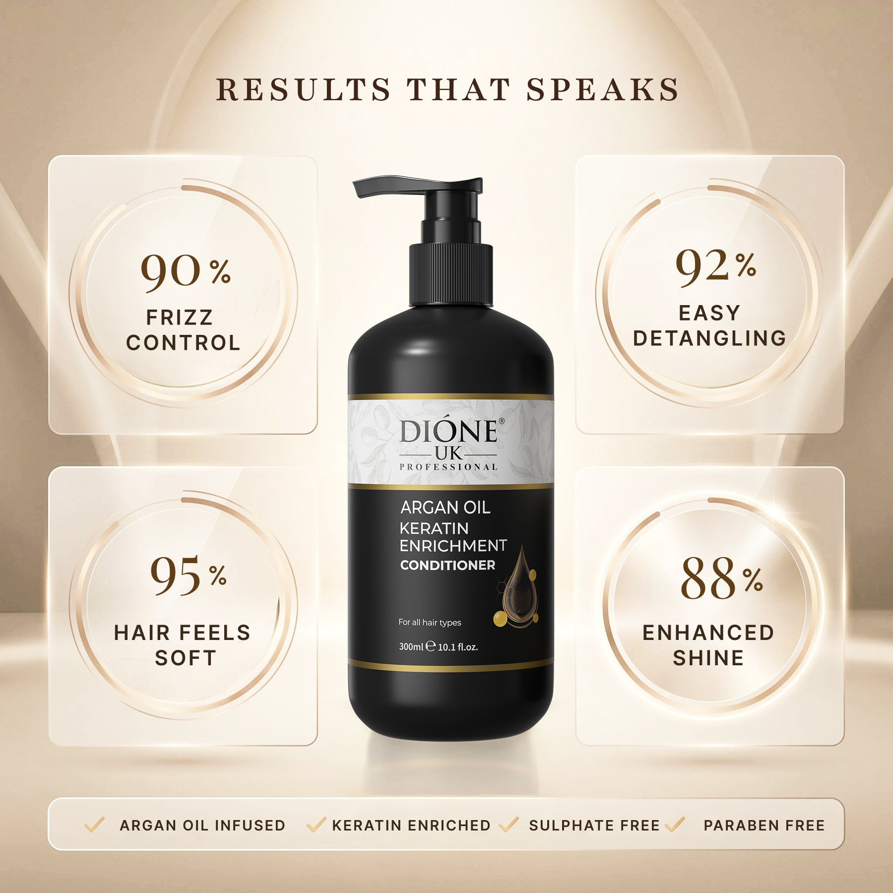 Dione UK Keratin De Luxe Conditioner — Detangles, Softens & Controls Frizz (300 ml)