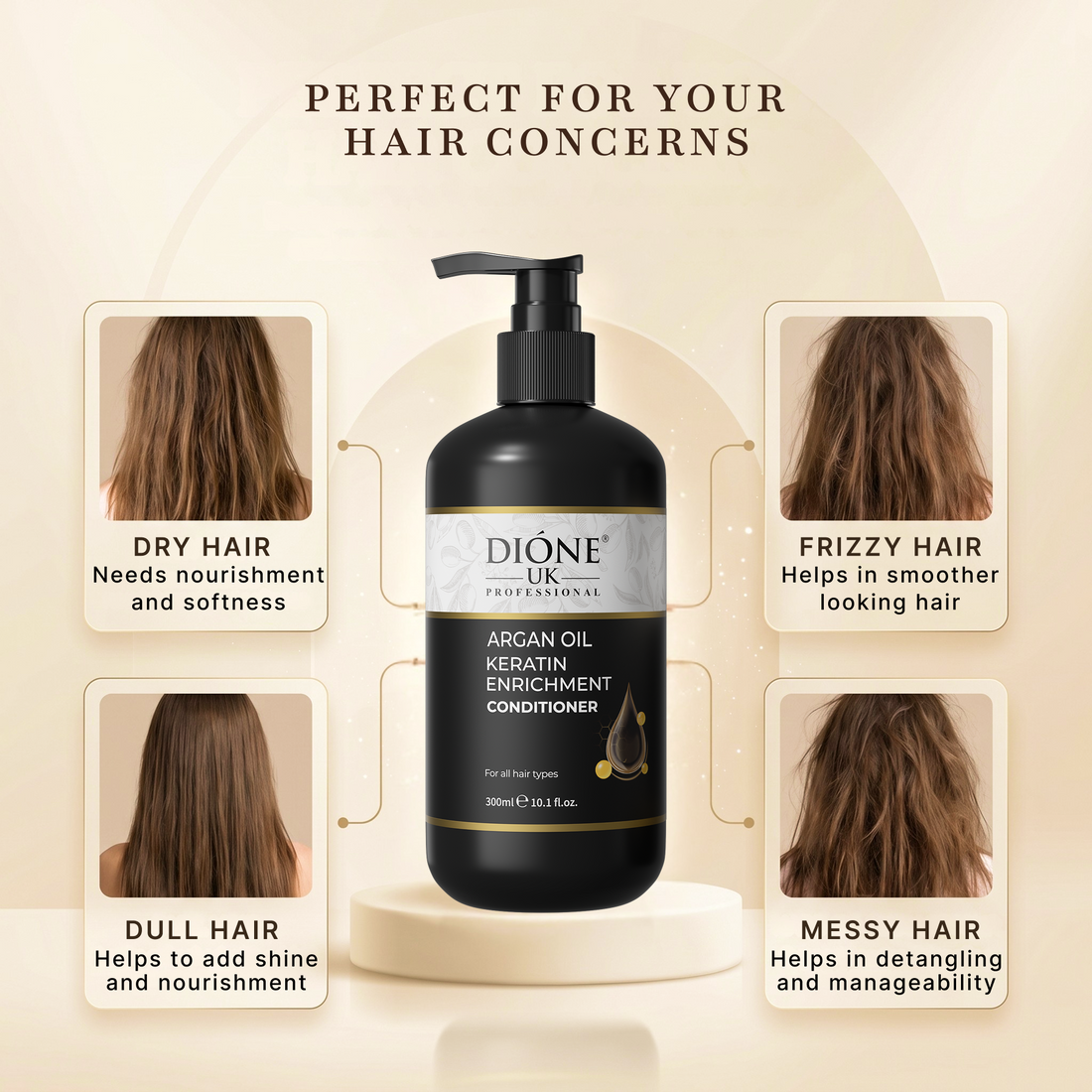 Dione UK Keratin De Luxe Conditioner — Detangles, Softens & Controls Frizz (300 ml)