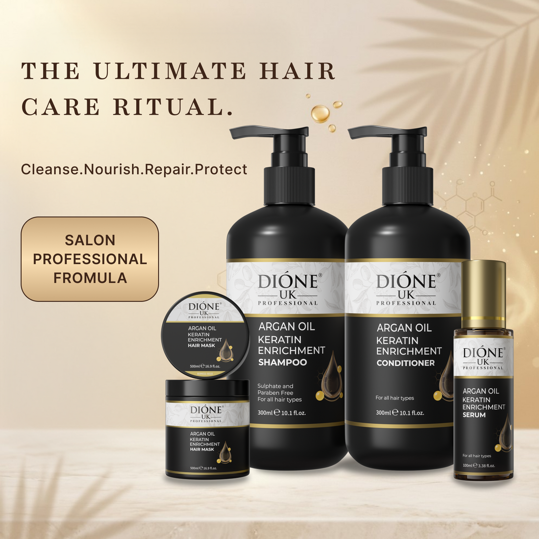Dione UK Grand Keratin Ritual — Shampoo, Conditioner, 500ml Mask & Frizz-Control Serum