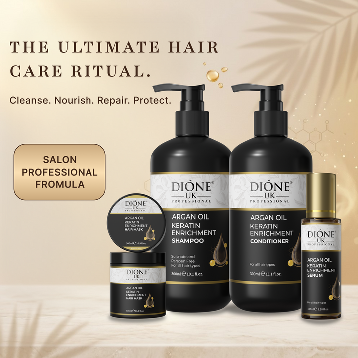 Dione UK Grand Keratin Ritual — Shampoo, Conditioner, 500ml Mask & Frizz-Control Serum