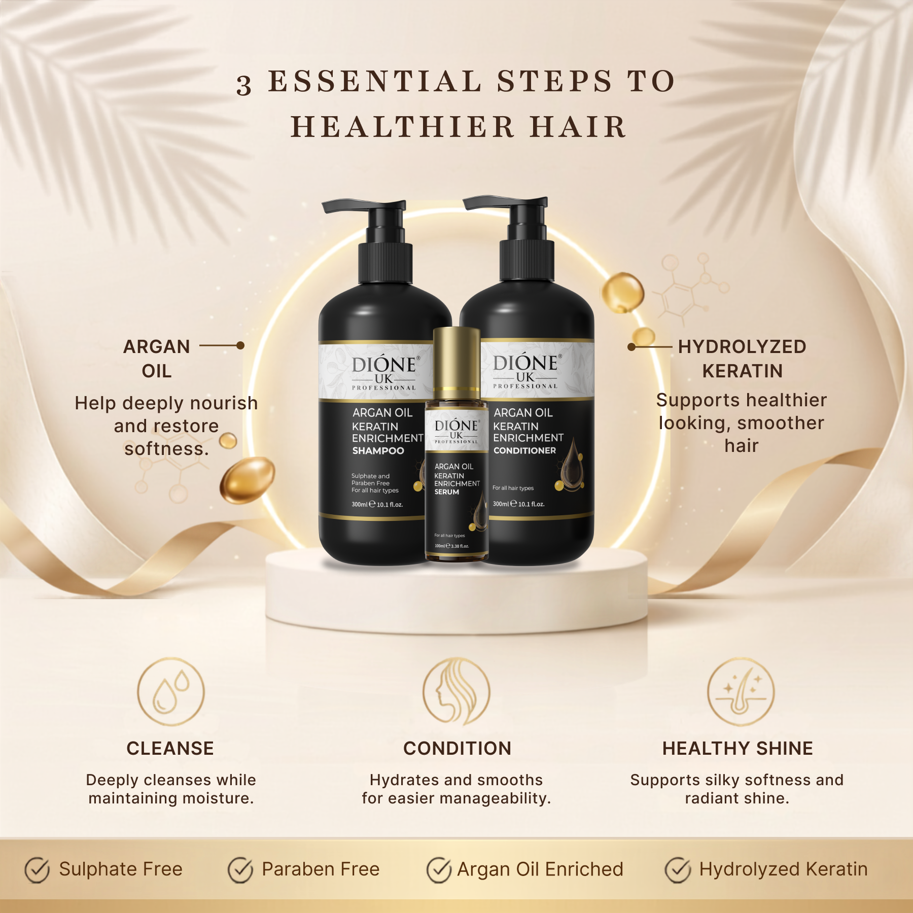 Dione UK Everyday Trio — Keratin Shampoo, Conditioner & Frizz-Control Serum