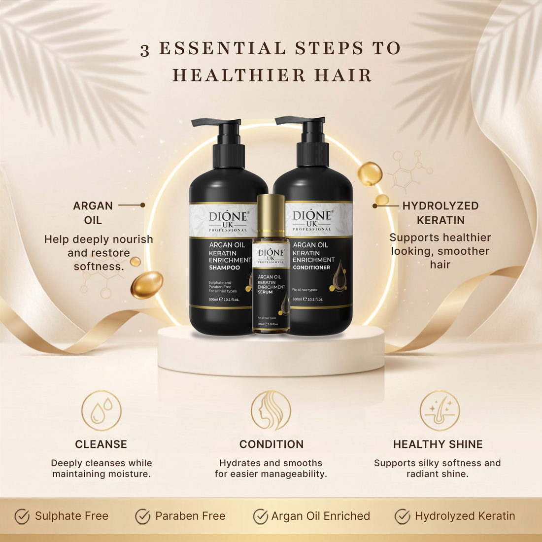 Dione UK Everyday Trio — Keratin Shampoo, Conditioner & Frizz-Control Serum
