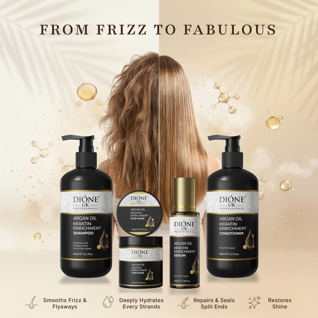 Dione UK Grand Keratin Ritual — Shampoo, Conditioner, 500ml Mask & Frizz-Control Serum