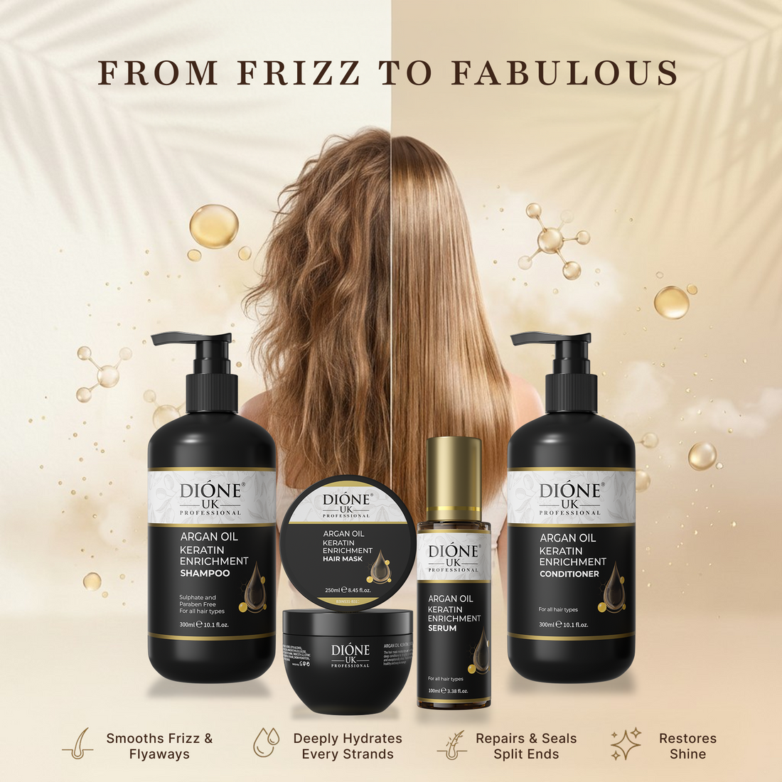 Dione UK Complete Keratin Ritual — Shampoo, Conditioner, Hair Mask & Serum for Dry, Damaged & Chemically Treated Hair