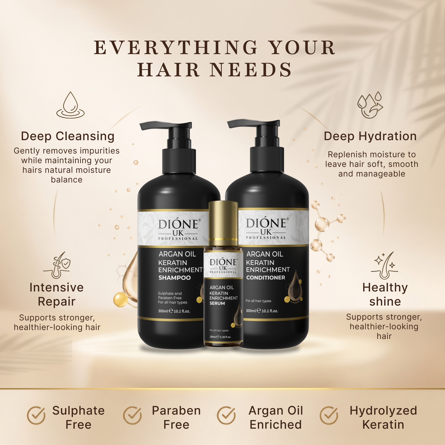 Dione UK Everyday Trio — Keratin Shampoo, Conditioner & Frizz-Control Serum