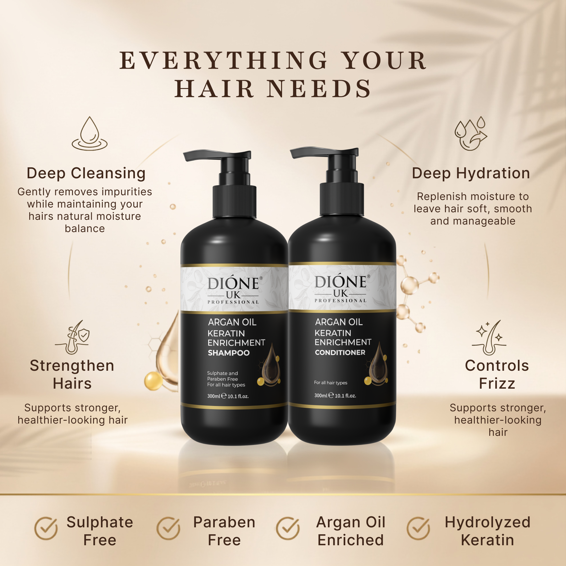 Dione UK Keratin Shampoo & Conditioner Duo — Frizz Control for Dry, Damaged & Colour-Treated Hair (300ml each)