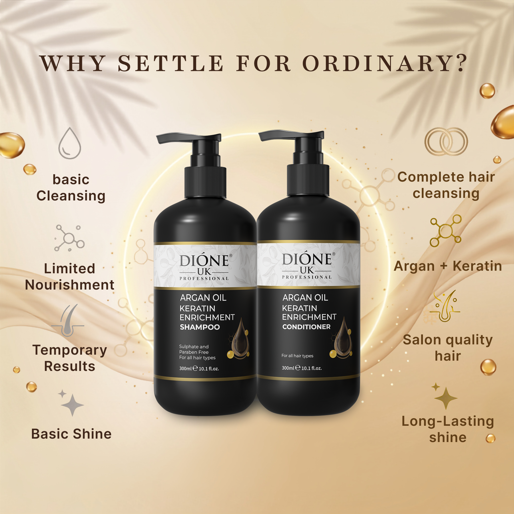Dione UK Keratin Shampoo & Conditioner Duo — Frizz Control for Dry, Damaged & Colour-Treated Hair (300ml each)