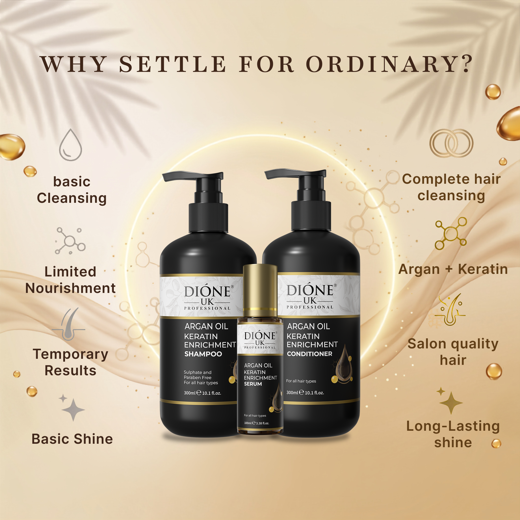 Dione UK Everyday Trio — Keratin Shampoo, Conditioner & Frizz-Control Serum
