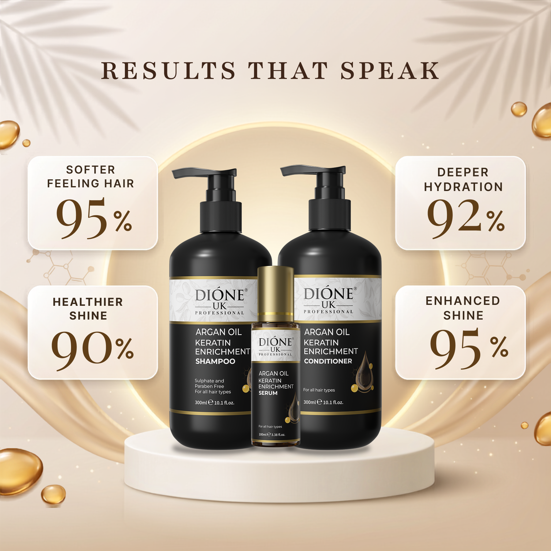Dione UK Everyday Trio — Keratin Shampoo, Conditioner & Frizz-Control Serum