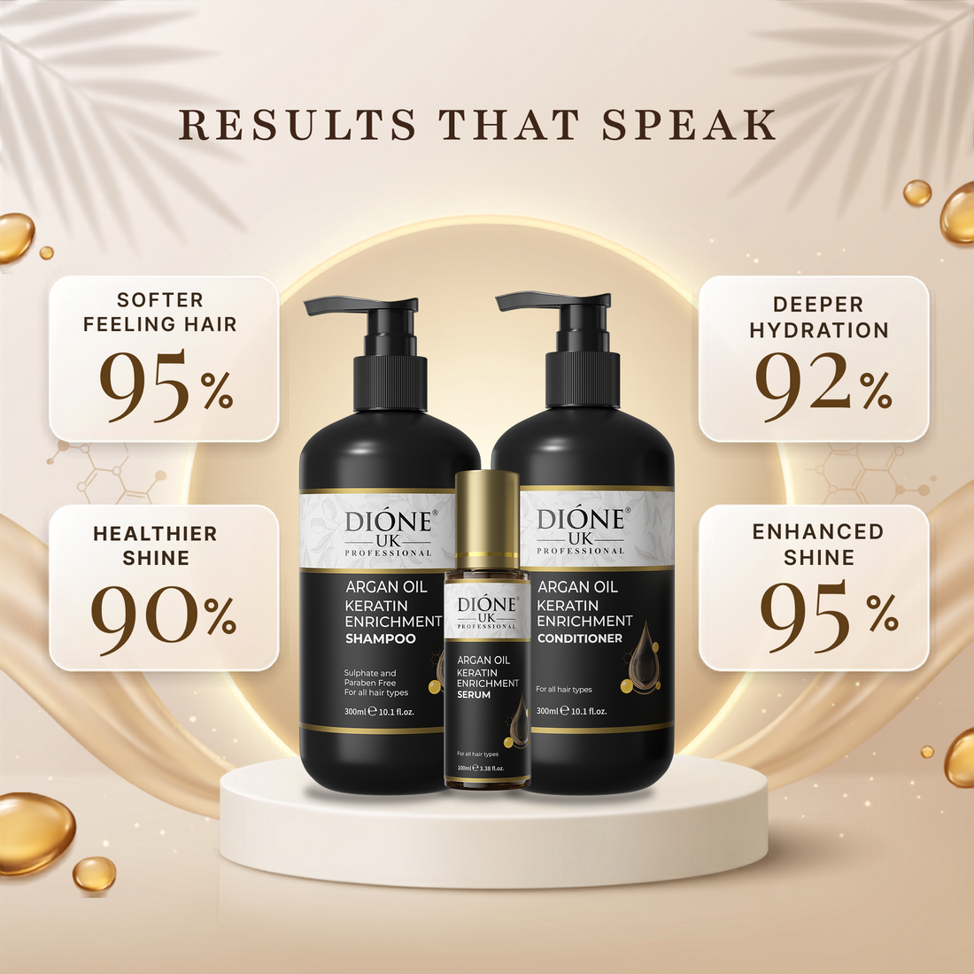 Dione UK Everyday Trio — Keratin Shampoo, Conditioner & Frizz-Control Serum