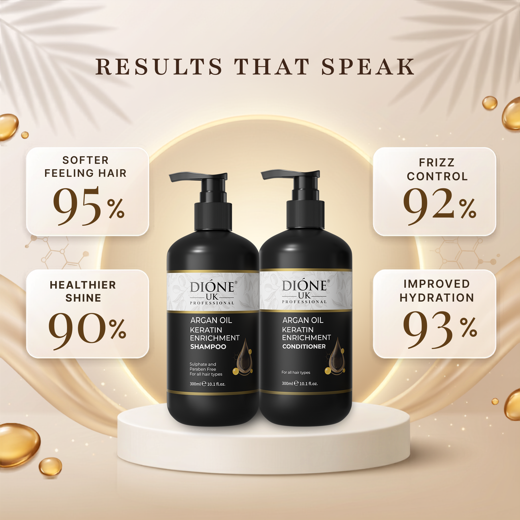 Dione UK Keratin Shampoo & Conditioner Duo — Frizz Control for Dry, Damaged & Colour-Treated Hair (300ml each)