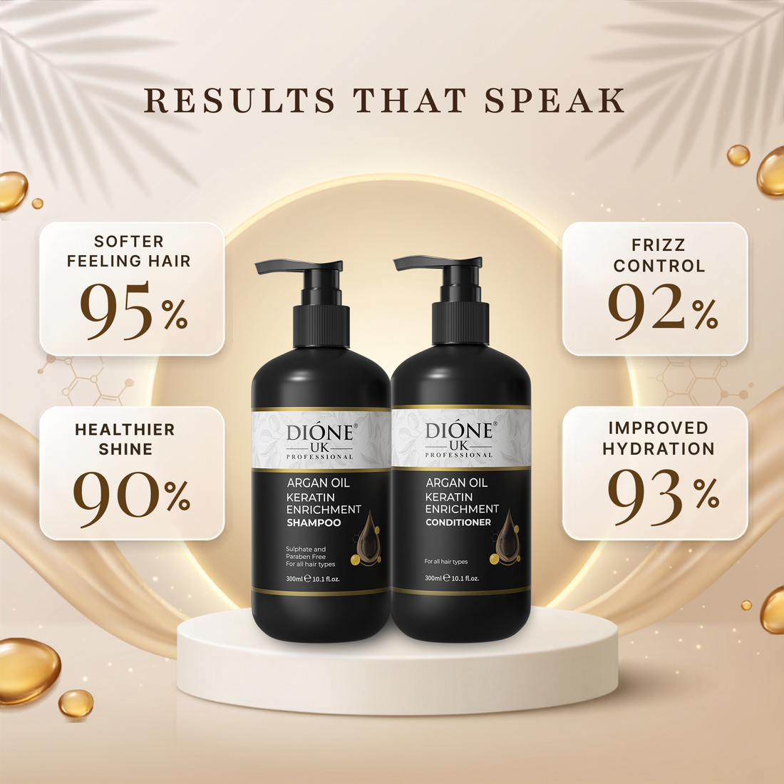Dione UK Keratin Shampoo & Conditioner Duo — Frizz Control for Dry, Damaged & Colour-Treated Hair (300ml each)