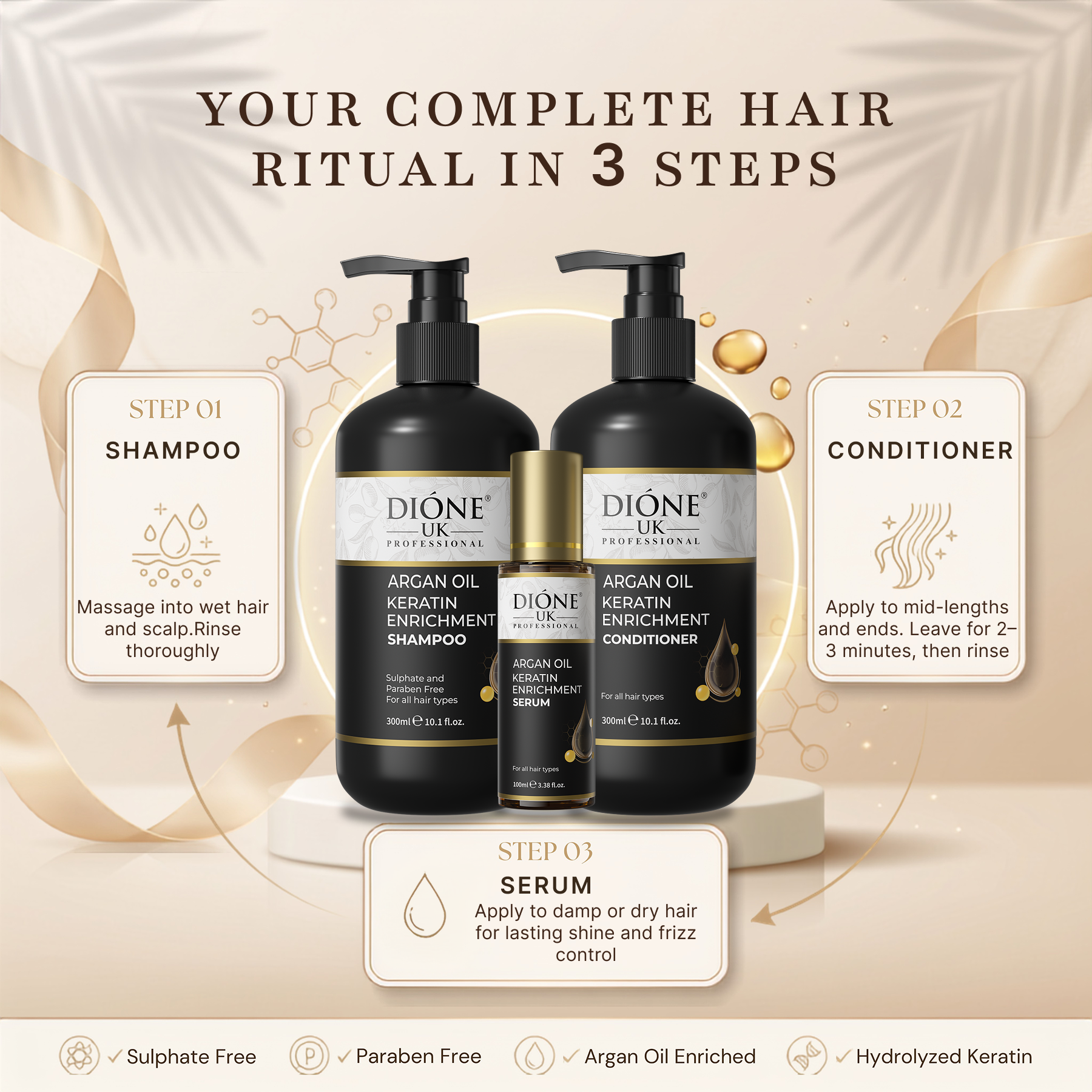 Dione UK Everyday Trio — Keratin Shampoo, Conditioner & Frizz-Control Serum