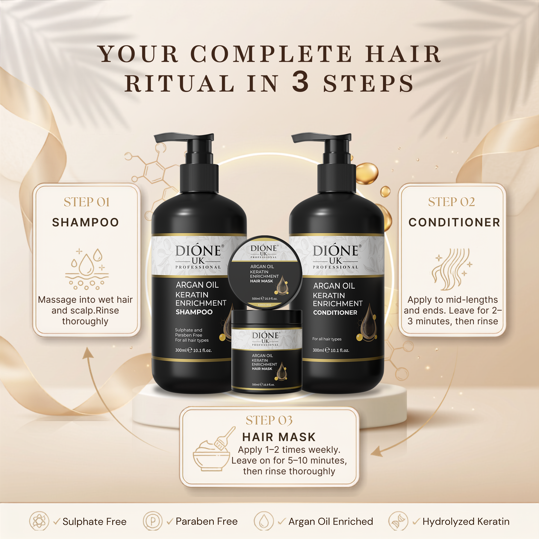 Dione UK Keratin Trio, Salon Size — Shampoo, Conditioner & 500ml Deep-Repair Mask