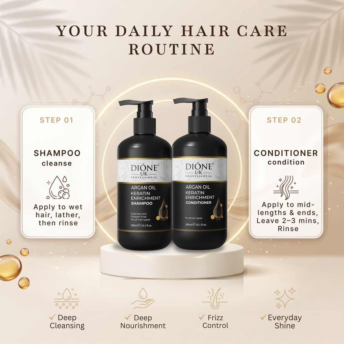 Dione UK Keratin Shampoo & Conditioner Duo — Frizz Control for Dry, Damaged & Colour-Treated Hair (300ml each)