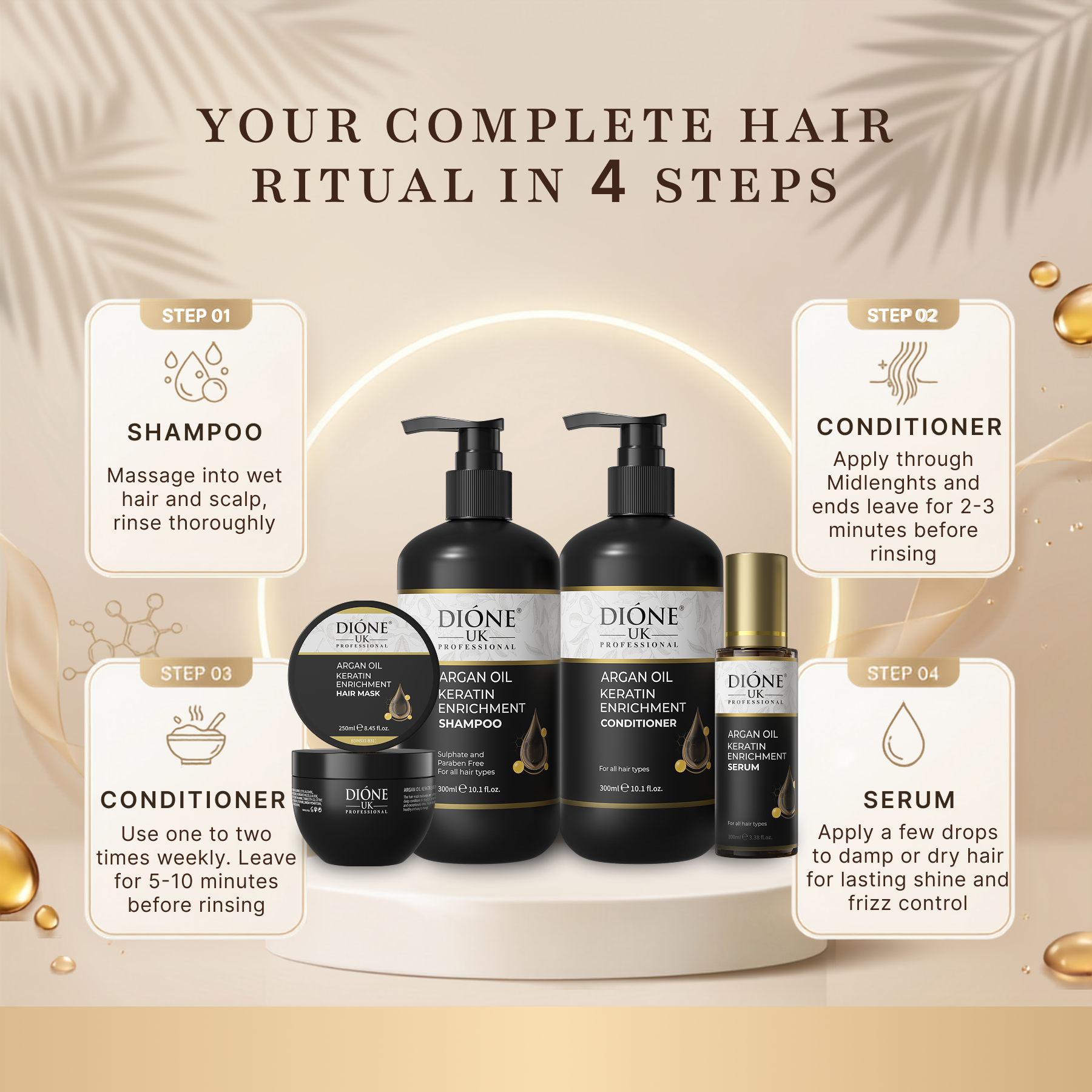 Dione UK Complete Keratin Ritual — Shampoo, Conditioner, Hair Mask & Serum for Dry, Damaged & Chemically Treated Hair