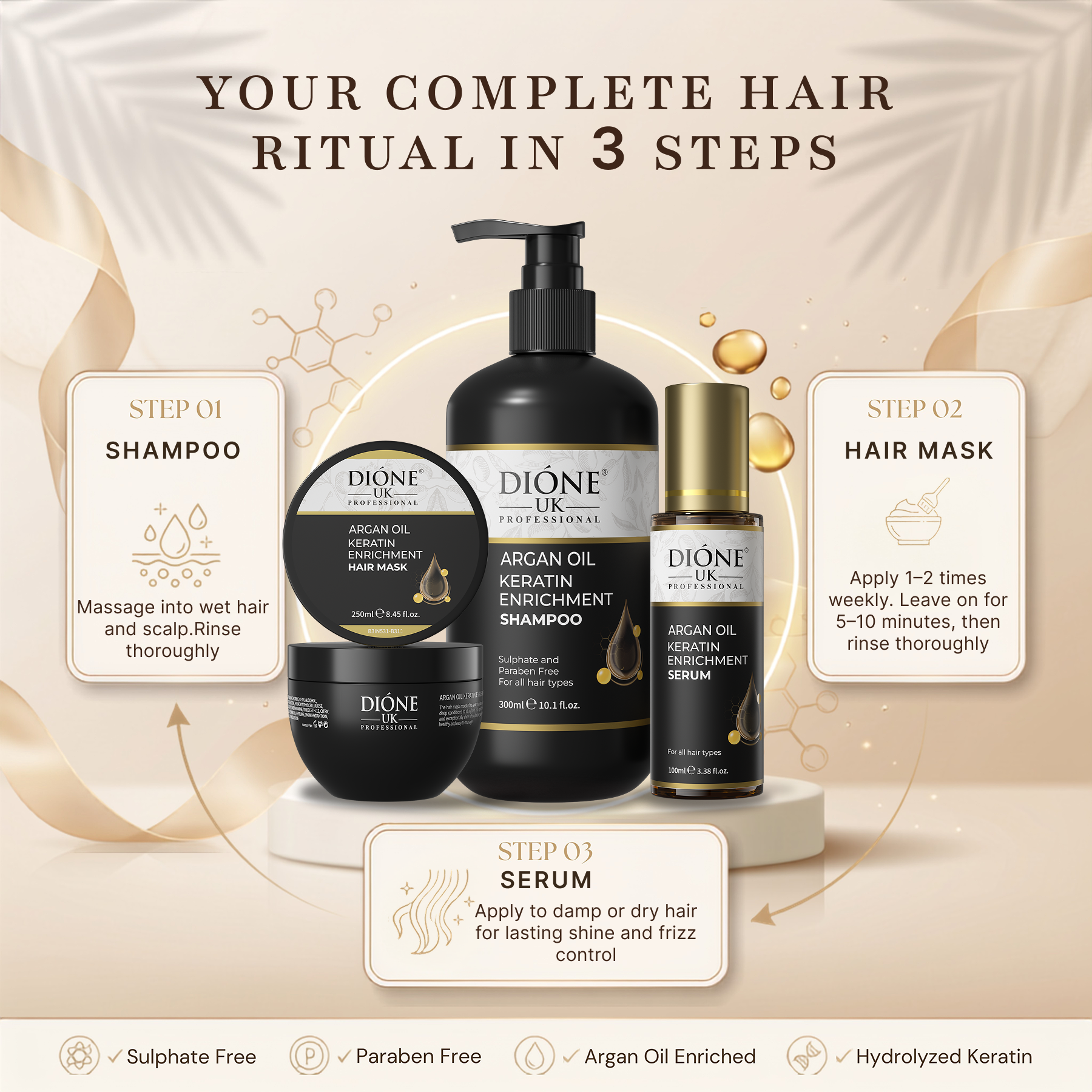 Dione UK Repair Starter Kit — Keratin Shampoo, Hair Mask & Frizz-Control Serum