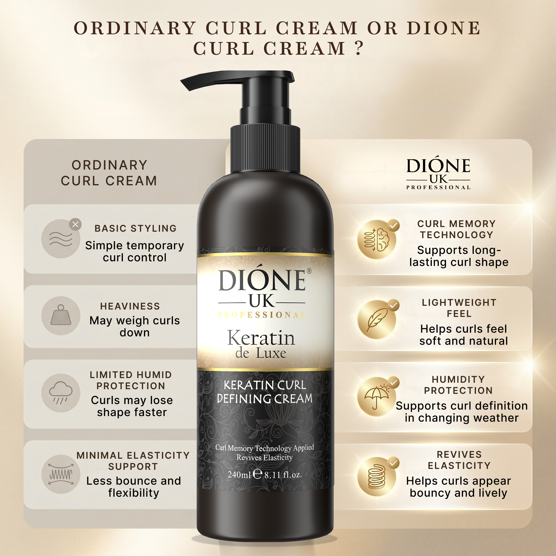 Dione UK Keratin De Luxe Curl Cream — Defines & Holds Natural Curls, No Crunch or Grease (240 ml)