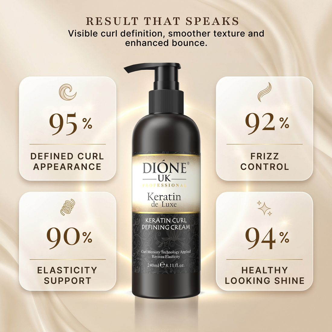 Dione UK Keratin De Luxe Curl Cream — Defines & Holds Natural Curls, No Crunch or Grease (240 ml)